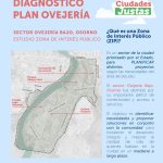 Plan Ovejeria Bajo_Contexto