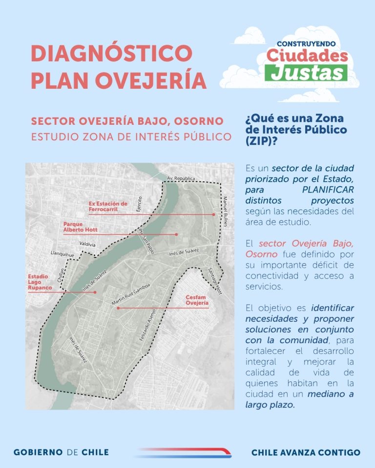 Plan Ovejeria Bajo_Contexto